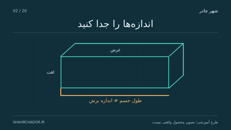 اندازهگیری چادر کامیون و بار؛ نقشهای که خطای سفارش را کم میکند